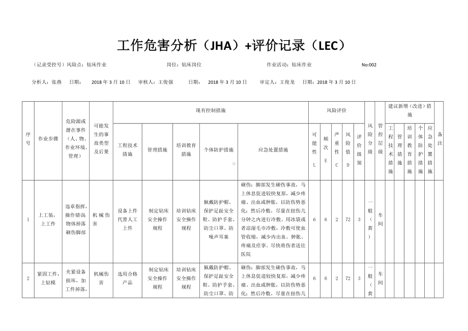 钻床作业危害分析及评价.docx_第1页