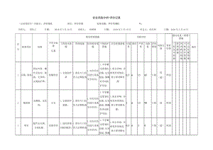 多针绗缝机危害分析.docx