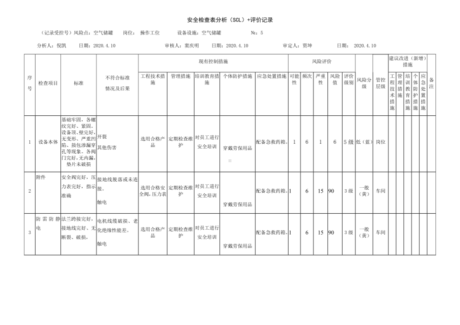 储罐危害分析.docx_第1页