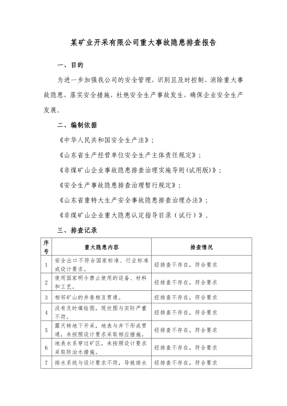 某矿业开采有限公司重大事故隐患排查报告.docx_第1页