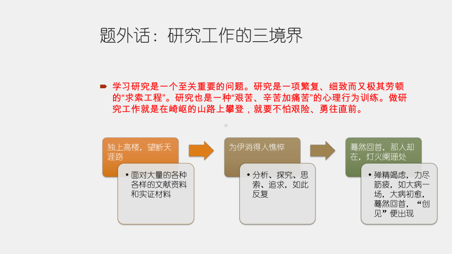 《中文学科论文写作（第二版）》课件第三章.pptx_第3页