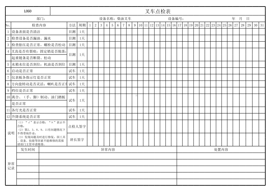 叉车日常点检表.xlsx_第1页