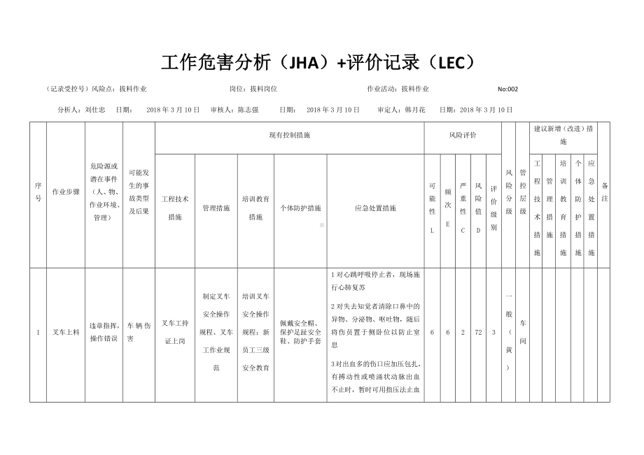 拔料作业危害分析及评价.docx_第1页