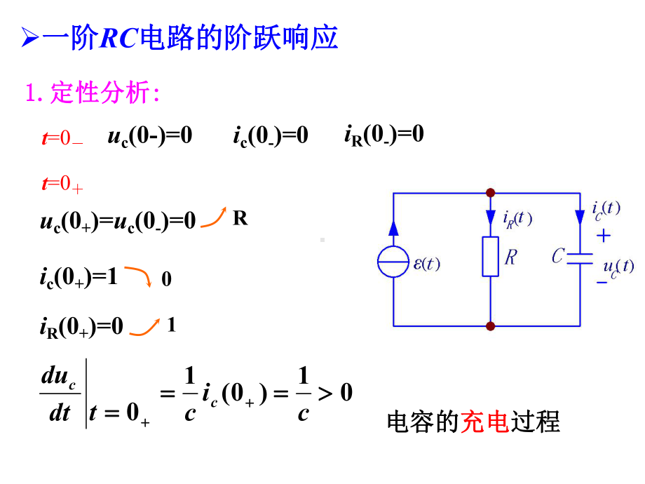 4-2-一阶电路的阶跃响应.ppt_第2页