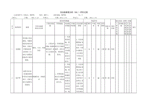 搅拌机安全检查表分析（SCL）+评价记录.docx