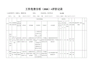 高空作业活动危害分析及评价.docx