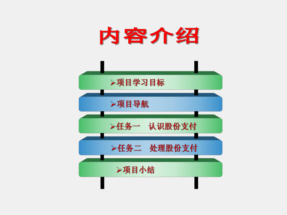 《中级会计实务》课件项目六股份支付.ppt_第2页