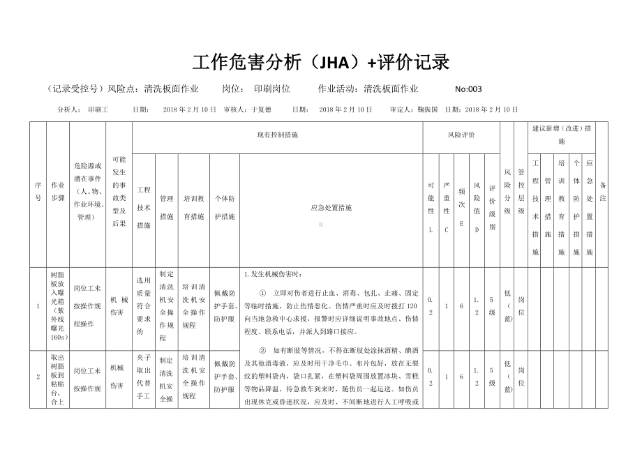 清洗板面作业危害分析及评价.docx_第1页