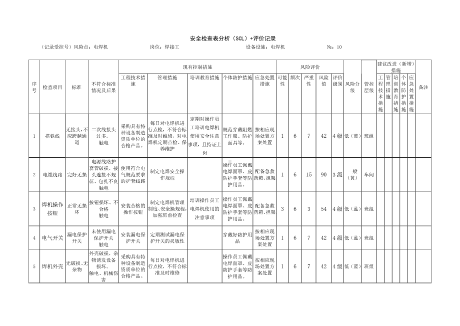 电焊机安全检查表分析（SCL）+评价记录.docx_第1页