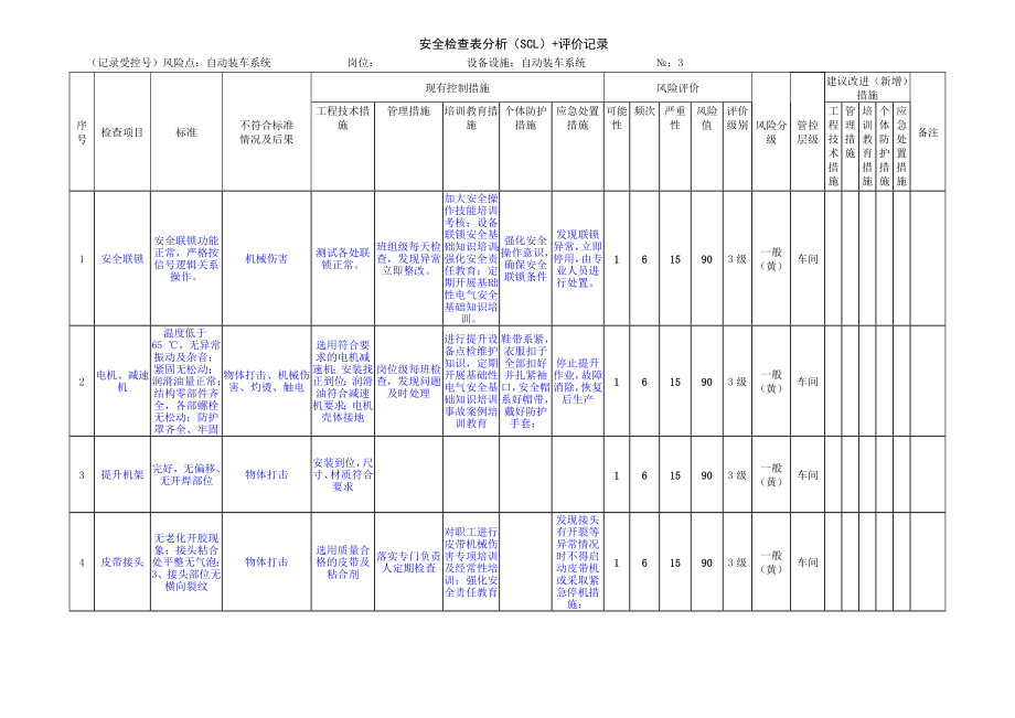 自动装车系统安全检查表分析（SCL）+评价记录.docx_第1页