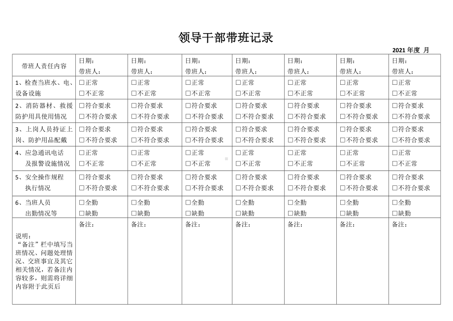 现场带班人员安排表现场带班巡查记录表.docx_第1页