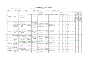 气瓶风险分析.docx