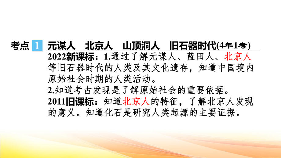 七年级上册历史第一单元 史前时期：中国境内早期人类与文明的起源 复习课件58张.pptx_第3页