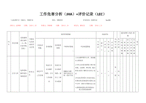 风险分级管控之切割作业危害分析及评价.docx