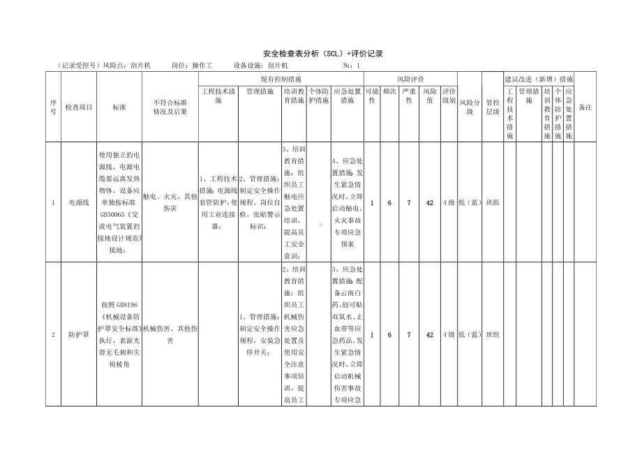 刮片机安全检查表分析（SCL）+评价记录.docx_第1页