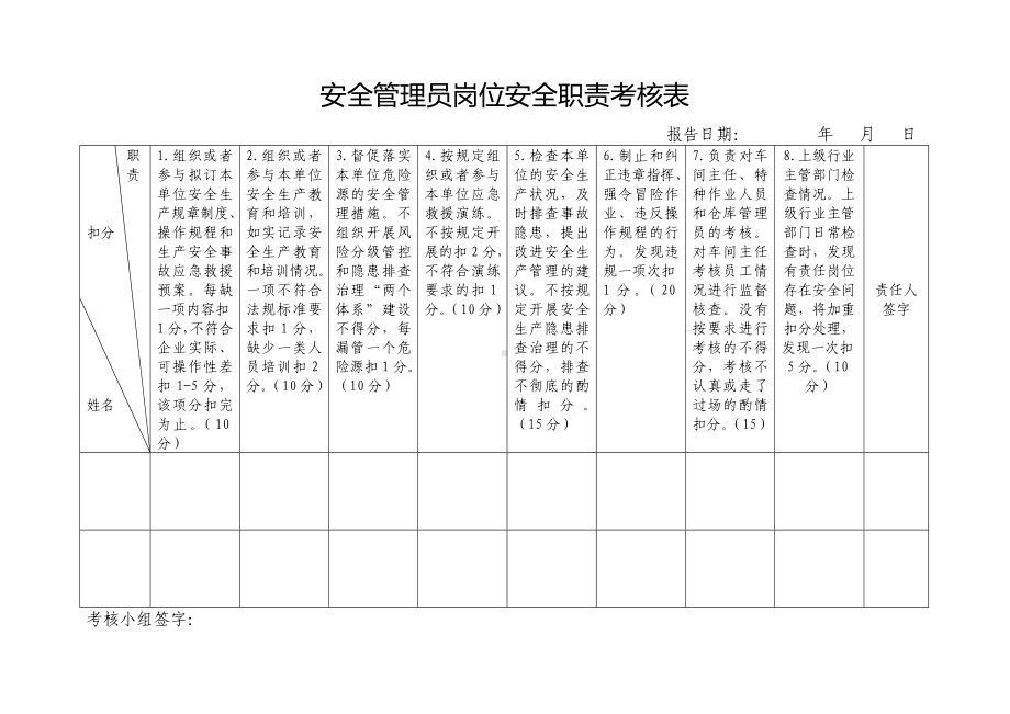 安全员考核表.doc_第1页