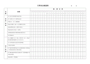 日常安全检查表.docx