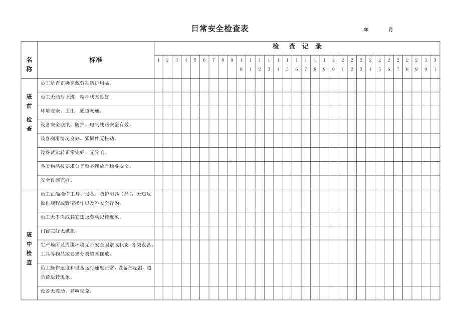 日常安全检查表.docx_第1页