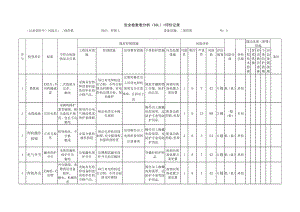 二保焊机风险分析.docx