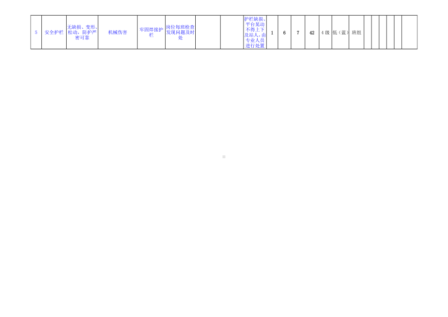 水泥包装机安全检查表分析（SCL）+评价记录.docx_第2页