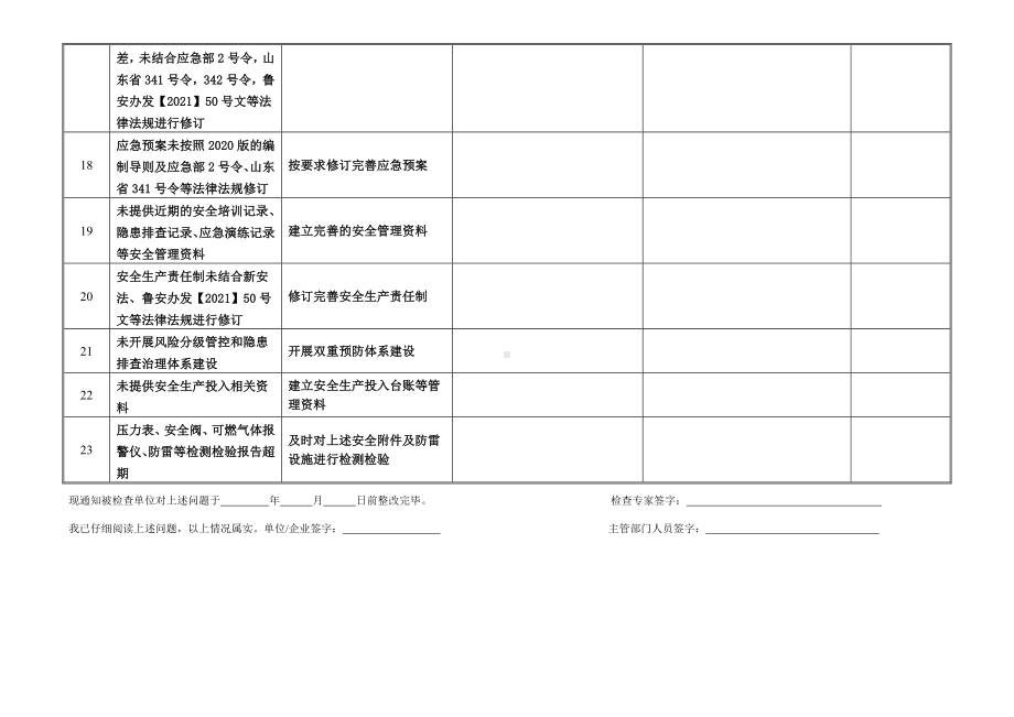 隐患排查记录表-模板（气体充装）.docx_第3页