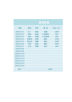 人情礼金红包记账查询统计表.xlsx