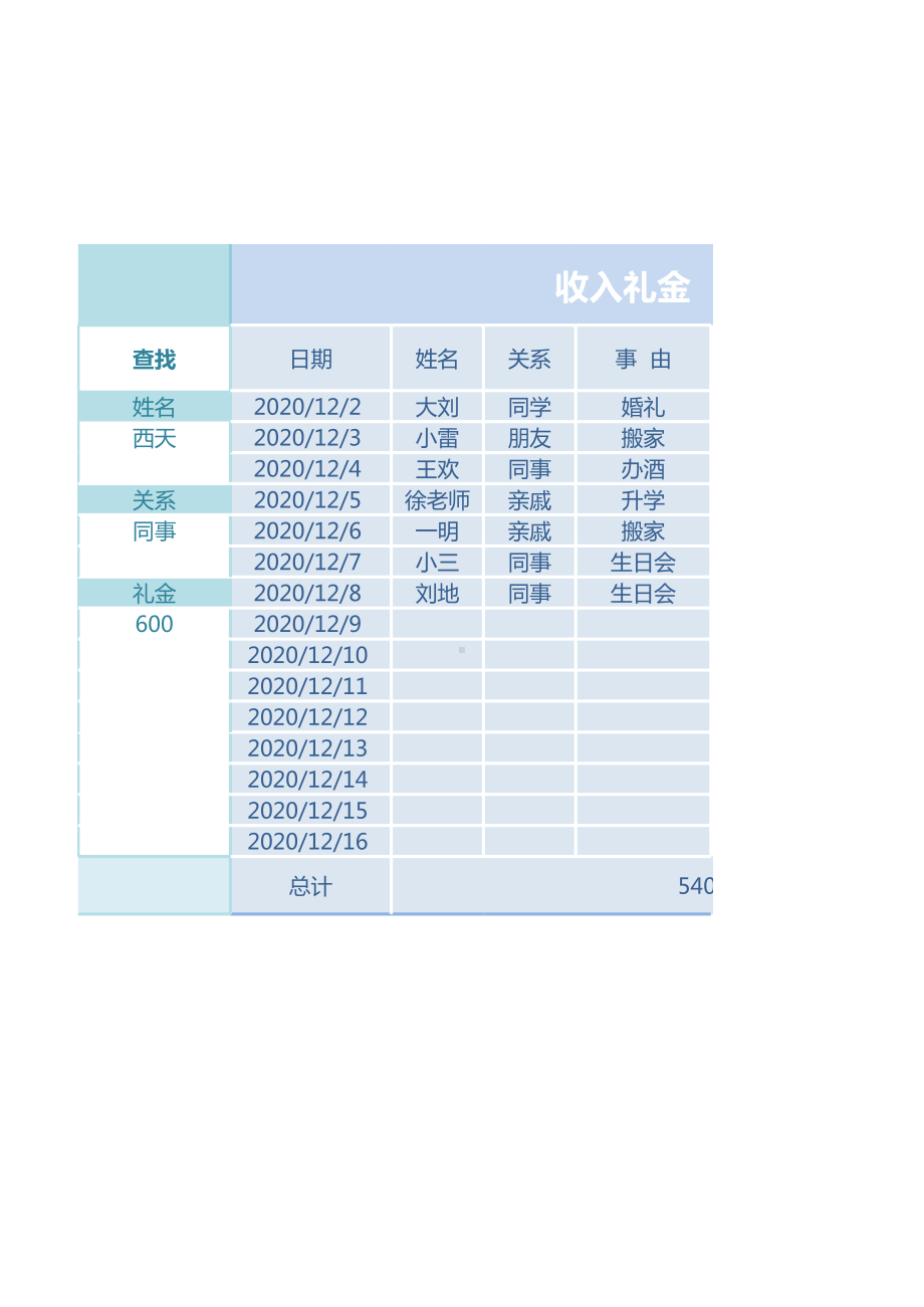 人情礼金红包记账查询统计表.xlsx_第2页