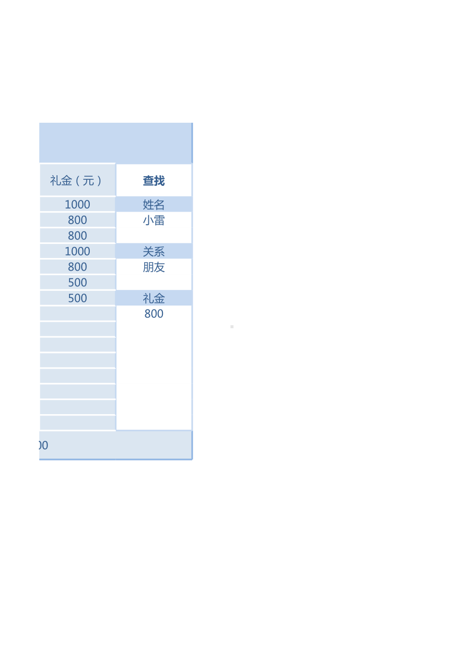 人情礼金红包记账查询统计表.xlsx_第3页