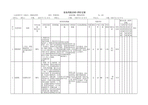 埋弧电焊机安全风险分析+评价记录.docx