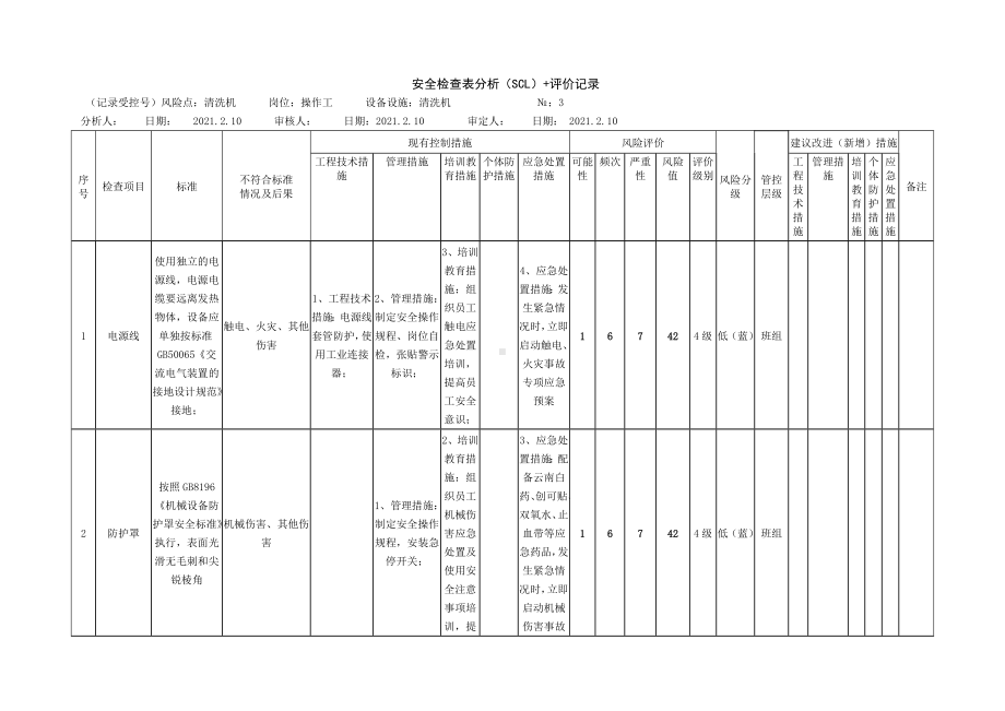 清洗机安全检查表分析（SCL）+评价记录.docx_第1页