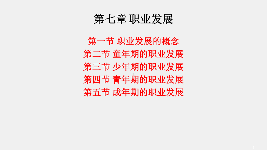 《职业心理学》课件第七章.pptx_第1页