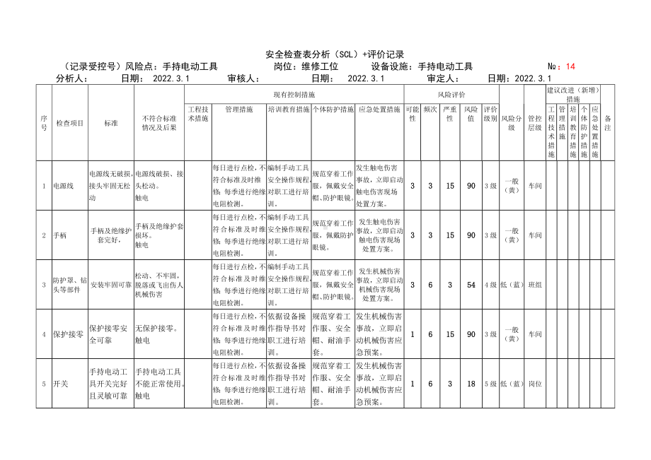 手持动工具危害分析.docx_第1页