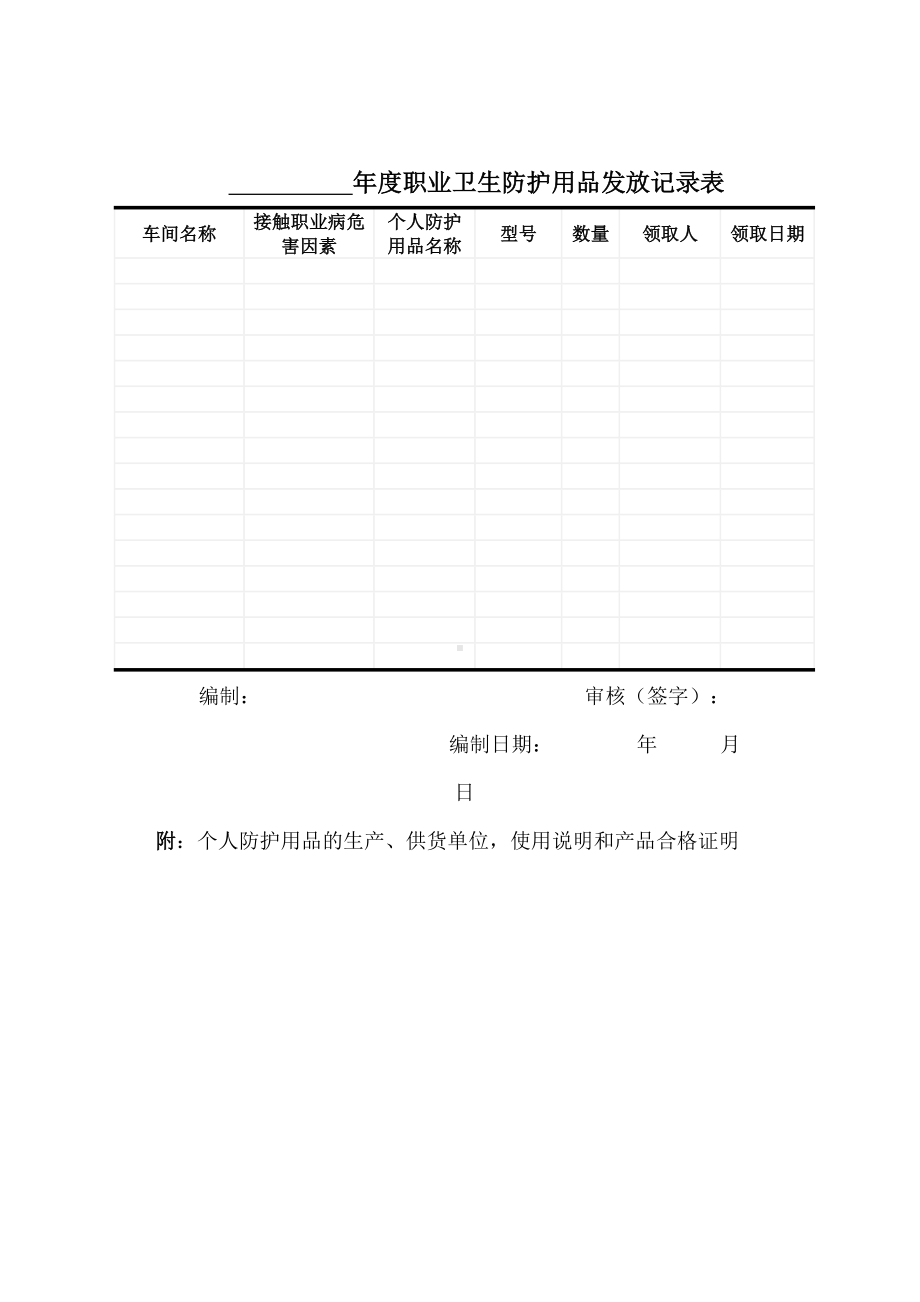 职业卫生防护用品发放记录表.docx_第1页