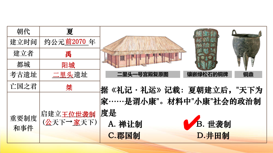 七年级上册历史第二单元 夏商周时期：早期国家与社会变革 复习课件75张.pptx_第3页