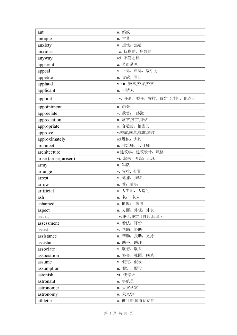 2023届高三英语二轮复习考纲词汇手册.docx_第3页