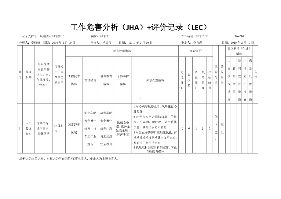 卸车作业危害分析及评价.docx_第1页