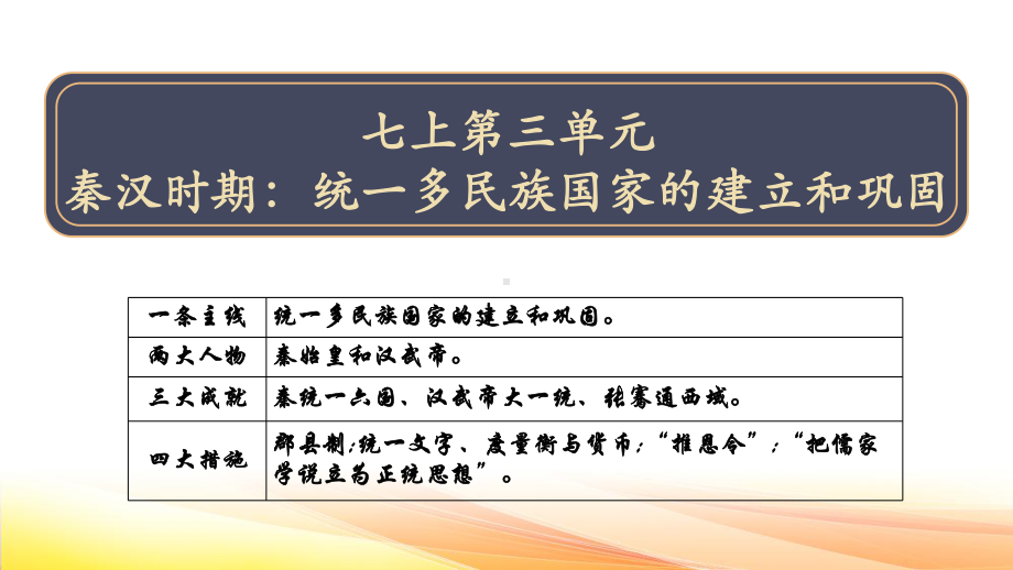 七年级上册历史第三单元 秦汉时期：统一多民族国家的建立和巩固 复习课件76张.pptx_第2页