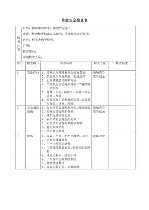 月度安全检查.doc