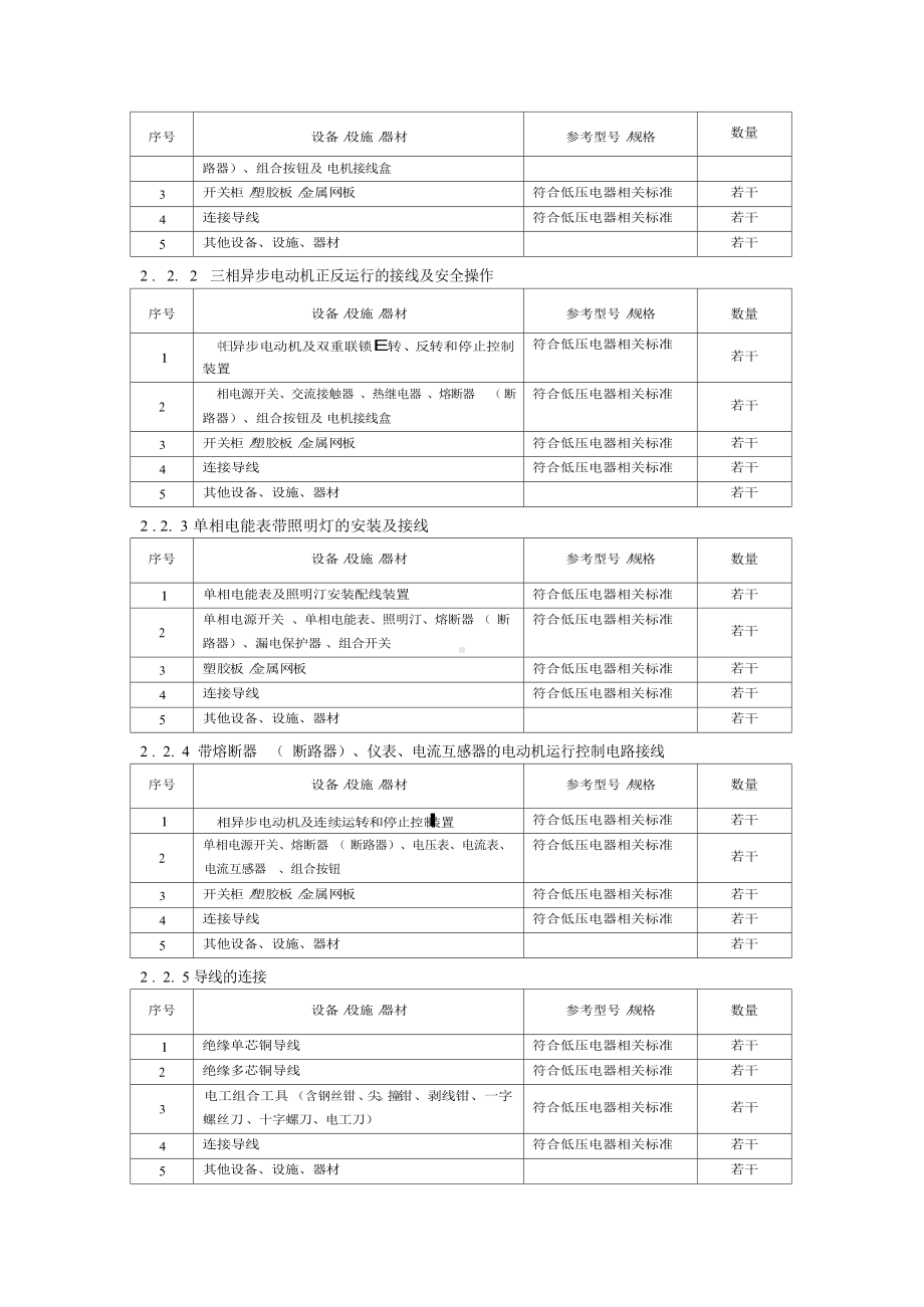 低压电工作业安全技术实际操作考试点配备标准.docx_第2页