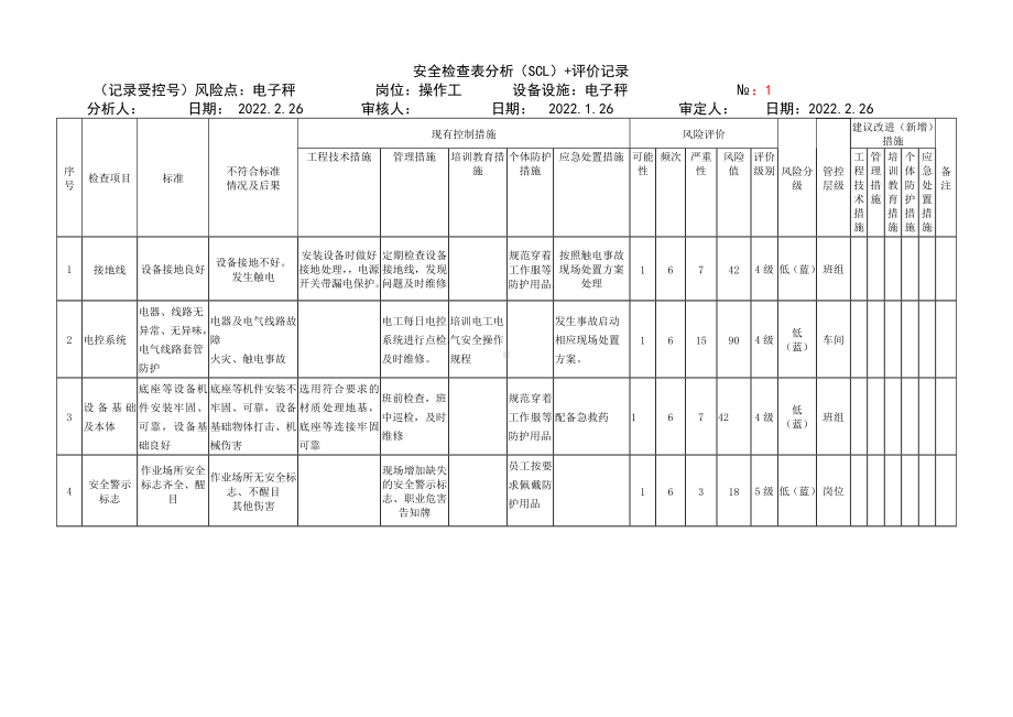 铣床危害分析.docx_第1页