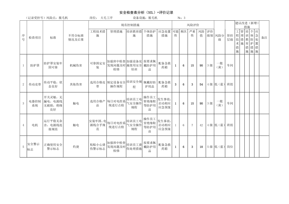 脱毛机安全检查表分析（SCL）+评价记录.docx_第1页