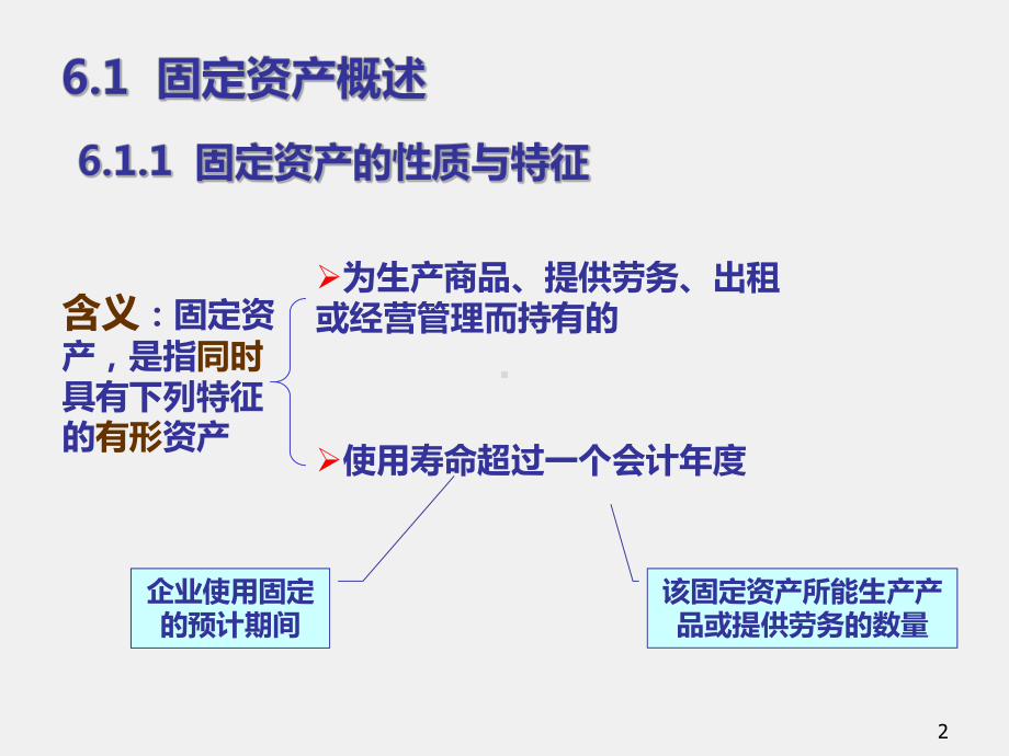 《中级财务会计（第二版）》课件第6章 固定资产.ppt_第2页