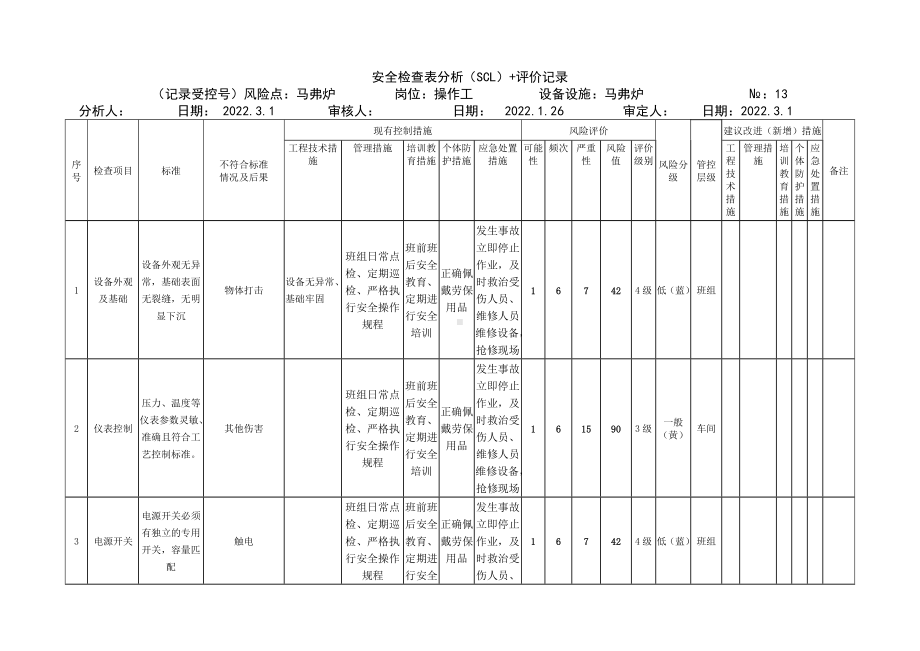 马弗炉危害分析.docx_第1页