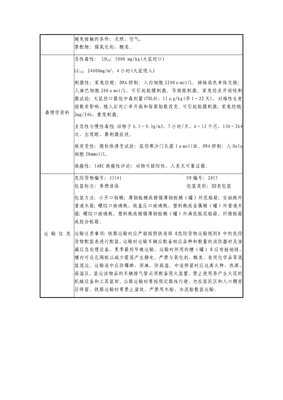 化学品安全技术说明书苯乙烯MSDS.docx_第3页