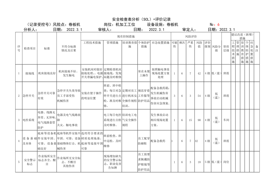 卷板机危害分析.docx_第1页