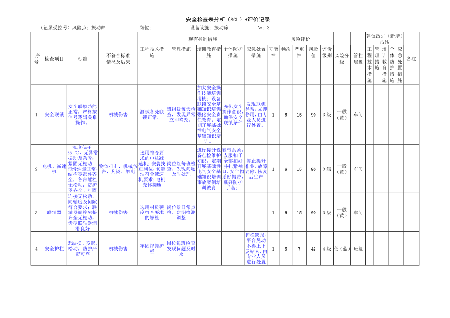 振动筛安全检查表分析（SCL）+评价记录.docx_第1页