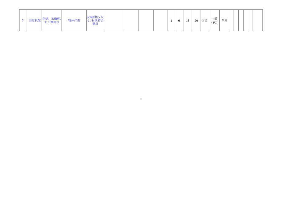 振动筛安全检查表分析（SCL）+评价记录.docx_第2页