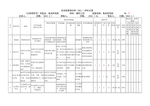 打码机危害分析.docx