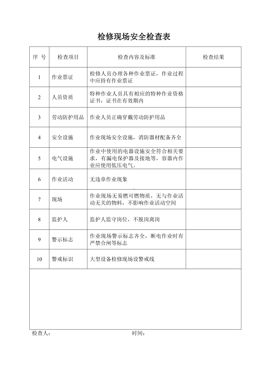 检修现场安全检查表（空）.doc_第1页