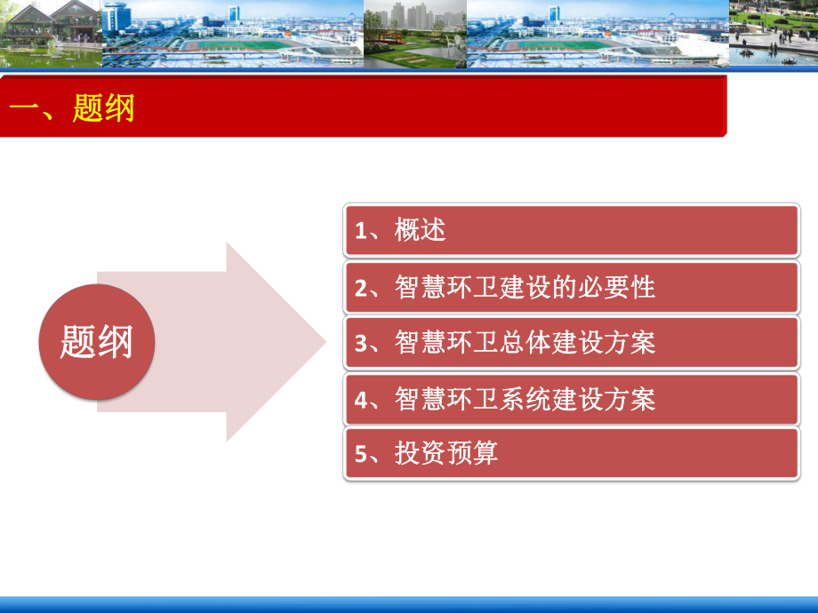 智慧环卫系统.pptx_第2页